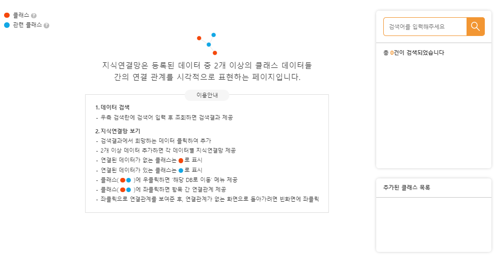 지식연결망: 등록된 데이터 중 2개 이상의 클래스 데이터들 간의 연결 관계를 시각적으로 살펴볼 수 있다. 